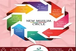 Stage d’introduction aux principes fondamentaux de l'islam en Angleterre