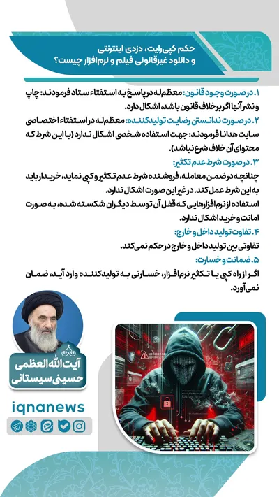 حکم کپی رایت، دزدی اینترنتی و دانلود غیرقانونی
