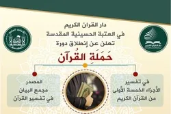 Ang Kurso sa Pagpapaliwanag ng Qur’an sa Onlayn para sa mga Babae ay Nagtapos sa Iraq