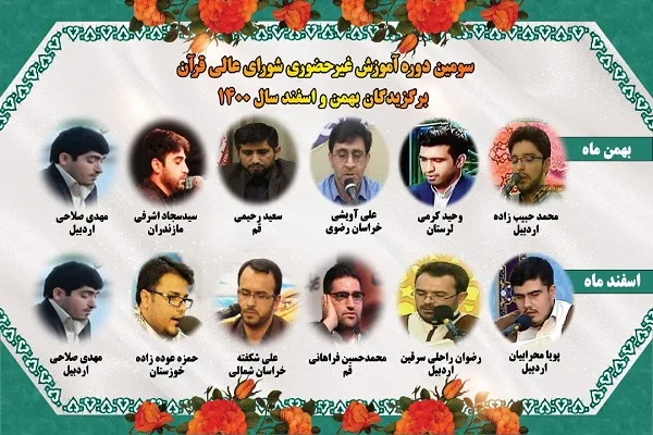 برگزیدگان بهمن و اسفند‌ماه آموزش غیر حضوری شورای عالی قرآن معرفی شدند