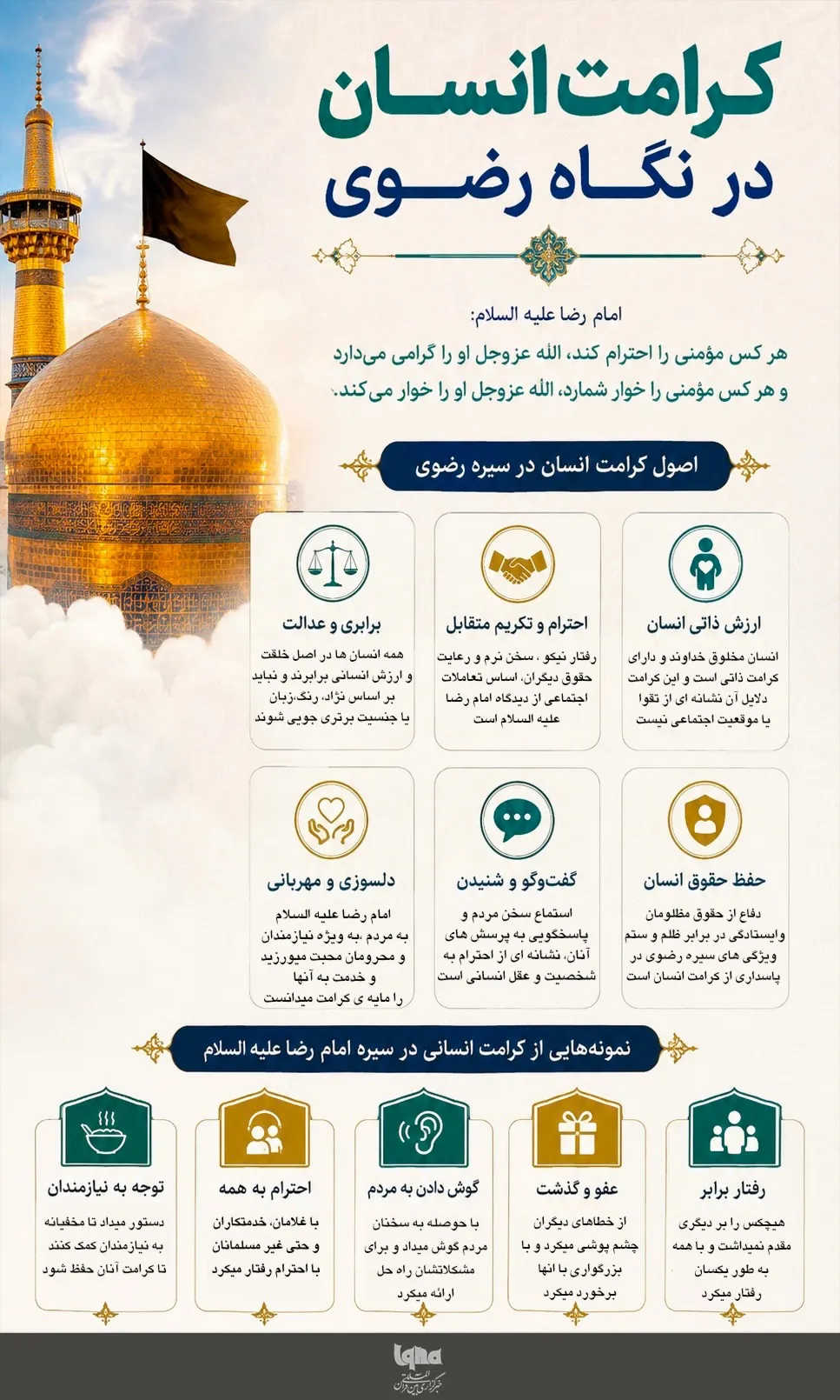 کرامت انسانی در فرهنگ رضوی