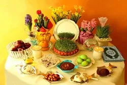 İslam Dininin Novruz bayramına münasibəti