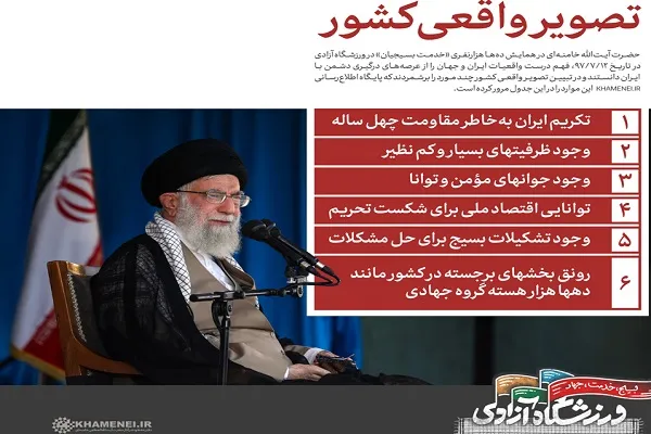 دو روی سکه‌ تصویرسازی