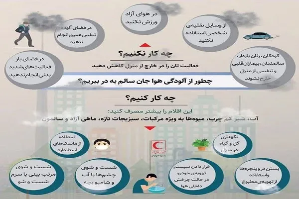 بایدها و نبایدها در زمان آلودگی هوا