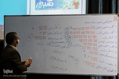 انتخابات اتحادیه قرآنی استان فارس