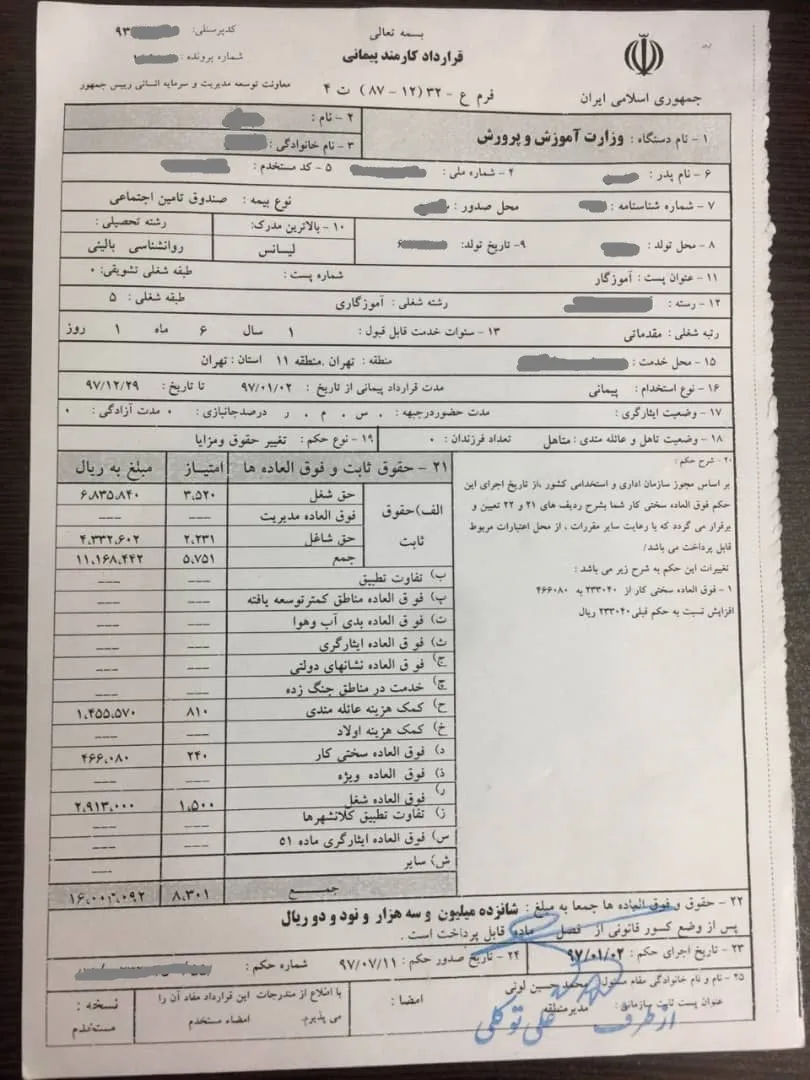 حقوق‌های ذره‌بینی از دید مقام مسئول پنهان ماند/ غفلت از مشق صداقت