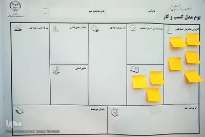 دوازدهمین روز نمایشگاه قرآن کریم