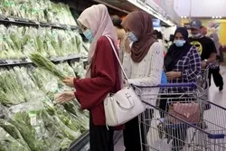 Sakamako mai ban sha'awa na bincike kan riko da addinin matasan musulmi a kudu maso gabashin Asiya