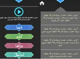 ‌مداحی‌های ویژه ایام فاطمیه بر روی اپلیکیشن رادیو اینترنتی هلال قرار گرفت