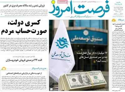 صفحات نخست روزنامه‌های یکشنبه ۱۸ مرداد ۱۴۰۵