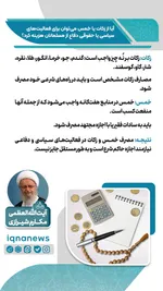هزینه زکات و خمس در فعالیت‌های دفاع از مسلمانان