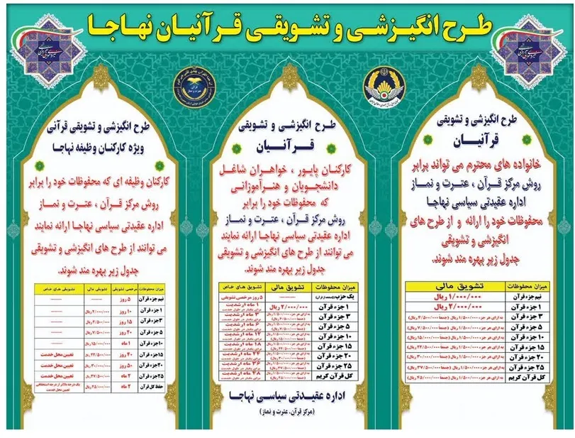 اجرای طرح انگیزشی قرآنی در نهاجا
