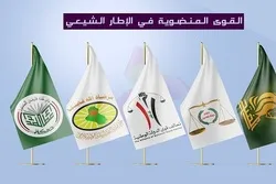 Ana Ci Gaba Da Mayar Da Martani Kan Harin Da Turkiya Ta Kai Kan Kasar Iraki