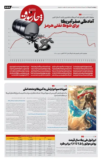 صفحات نخست روزنامه‌های چهارشنبه ۲۴ تیر ۱۴۰۵