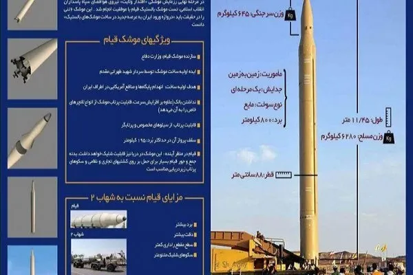 ویژگی موشک بالستیک قیام و مختصات ماهواره‌ای از عین‌الأسد + فیلم و تصاویر