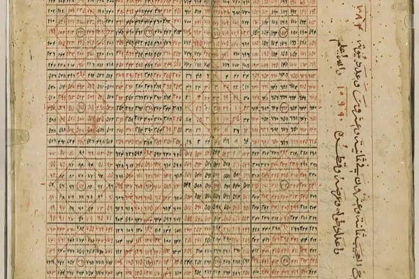 Misir Milli Kitabxanası tarixi Quran əlyazmalarının elektron şəkildə nəşri üzərində işləyir