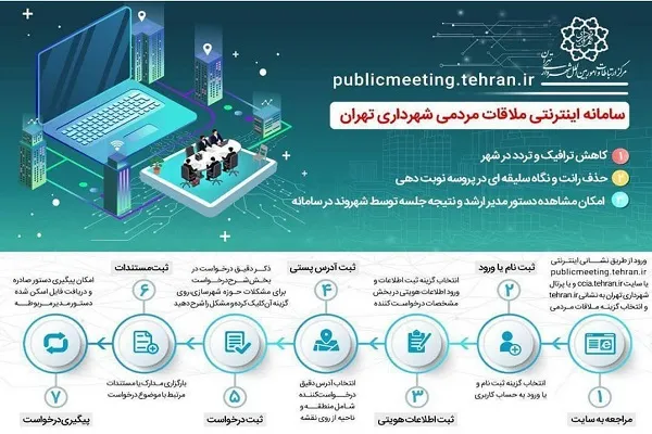 سامانه اینترنتی ملاقات مردمی شهرداری تهران راه‌اندازی شد