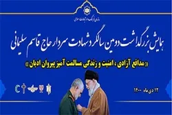Za A Gudanar Da Taron Jagororin Addinai Kan Zaman A Lokacin Tunawa Da Shahadar Qasim Sulaimani