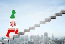 کیا اسلامی جمہوریہ ایران ایک عالمی طاقت بن کر اُبھر رہا ہے؟ حصہ دوم