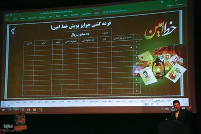 مراسم پایانی اولین رویداد خط امین در یزد‎
