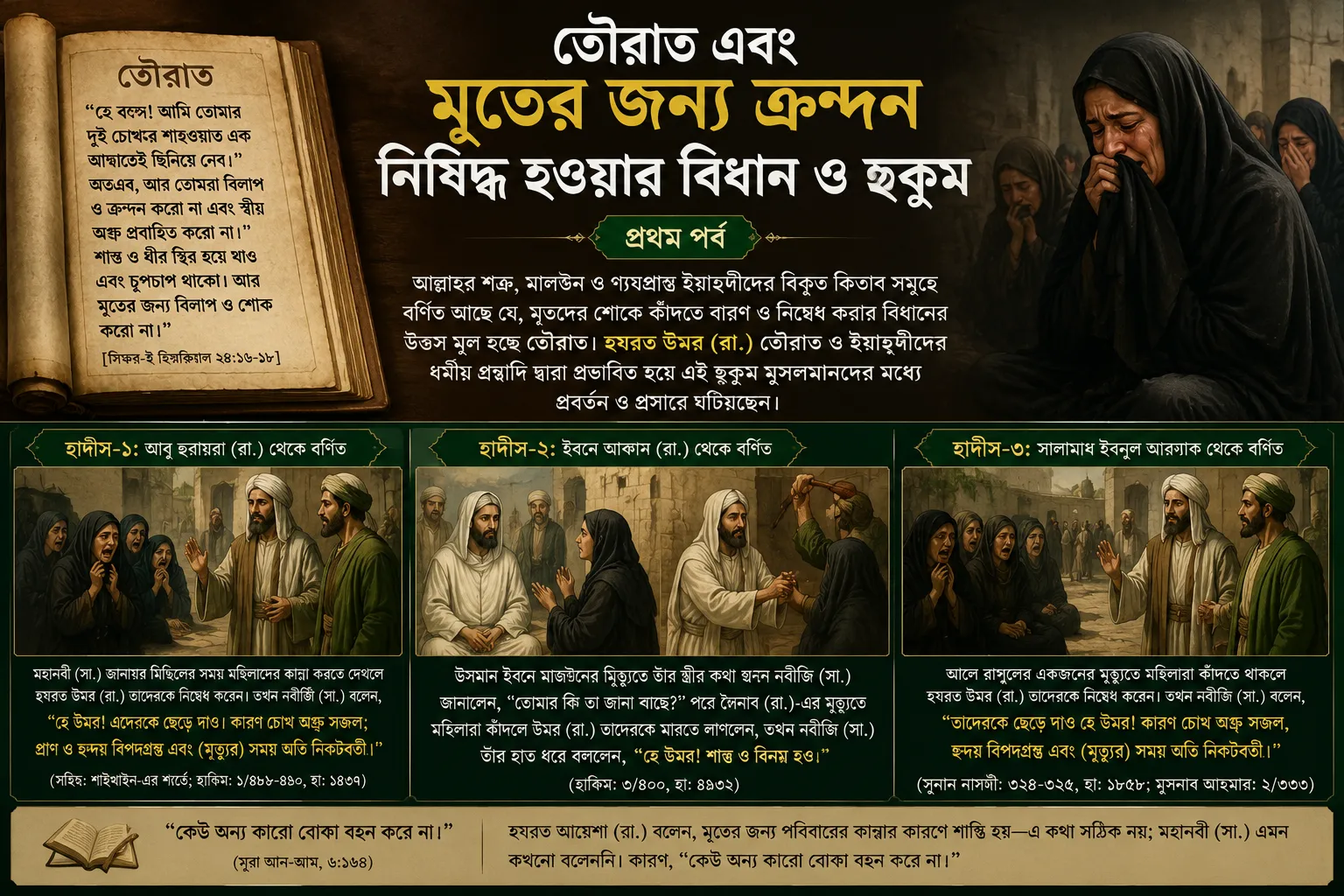 তৌরাত এবং মৃতের জন্য ক্রন্দন নিষিদ্ধ হওয়ার বিধান ও হুকুম