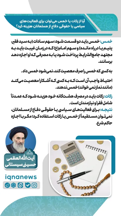 هزینه زکات و خمس در فعالیت‌های دفاع از مسلمانان