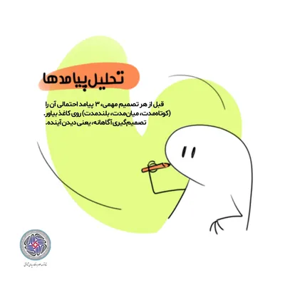 خودآگاهی؛ کلید رشد در بحران