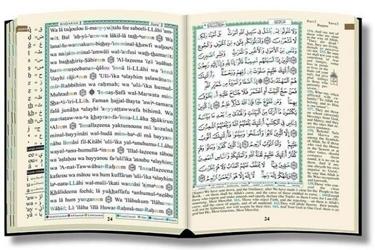 Dubi a cikin fassarar kur'ani mai tsarki da aka yi shekaru 300 a turance