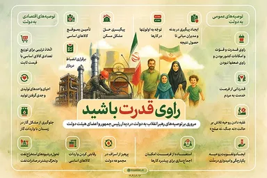 اطلاع نگاشت | راوی قدرت باشید