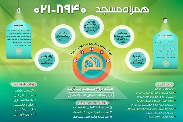 افتتاح «همراه مسجد» با حضور وزیر ارشاد
