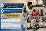 برگزاری دوره آموزشی حقوق اقلیت‌ها با مشارکت مرکز اسلامی اودسا در اوکراین