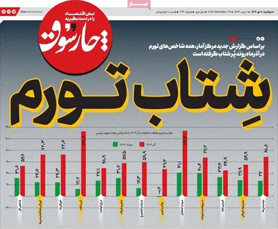 صفحه نخست روزنامه‌های ‌دوشنبه ۸ دی ۱۴۰۴