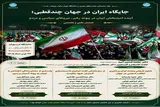 همایش «جایگاه ایران در جهان چندقطبی» در دانشگاه تهران برگزار می‌شود