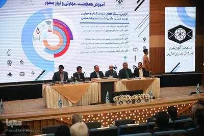 کنگره ملی آموزش هدفمند