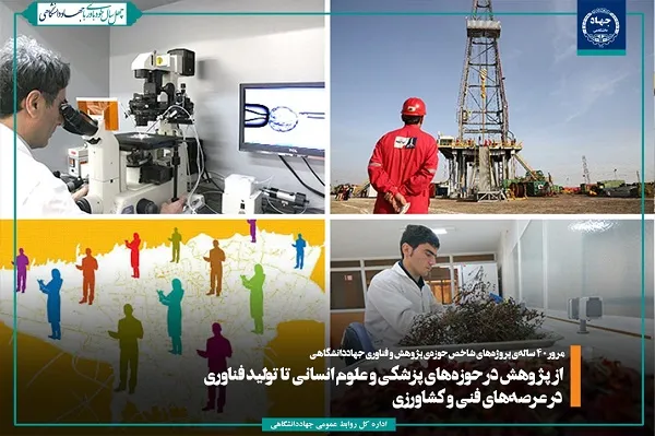 مرور ۴۰ ساله‌ پروژه‌های شاخص حوزه‌ پژوهش و فناوری جهاددانشگاهی