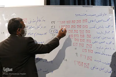 انتخابات اتحادیه قرآنی استان فارس