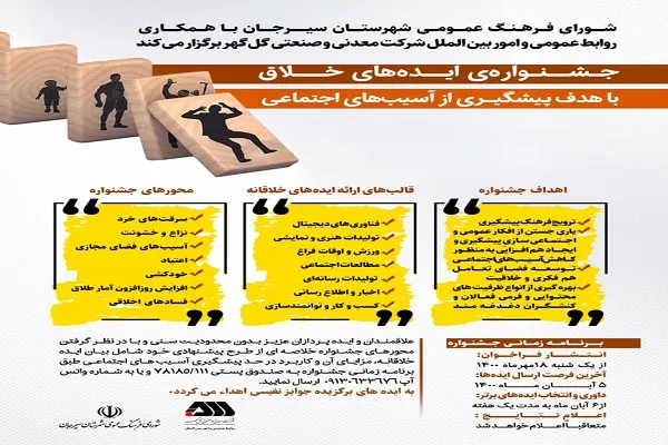 جشنواره «ایده‌های خلاق» در سیرجان برگزار می‌شود