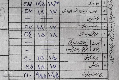 رضا در 27 مهر ماه سال 95 شهید شد.
