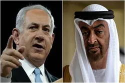 Mga NGO ng Kuwaiti Pumuna sa UAE-Israel na Kasunduan