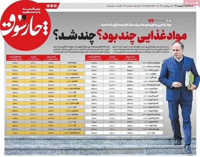 صفحه نخست روزنامه‌های سه‌شنبه ۱۱ شهریور ۱۴۰۴