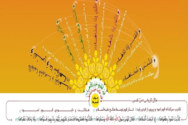 پیامدهای فردی و اجتماعی بی‌اخلاقی + اینفوگرافیک