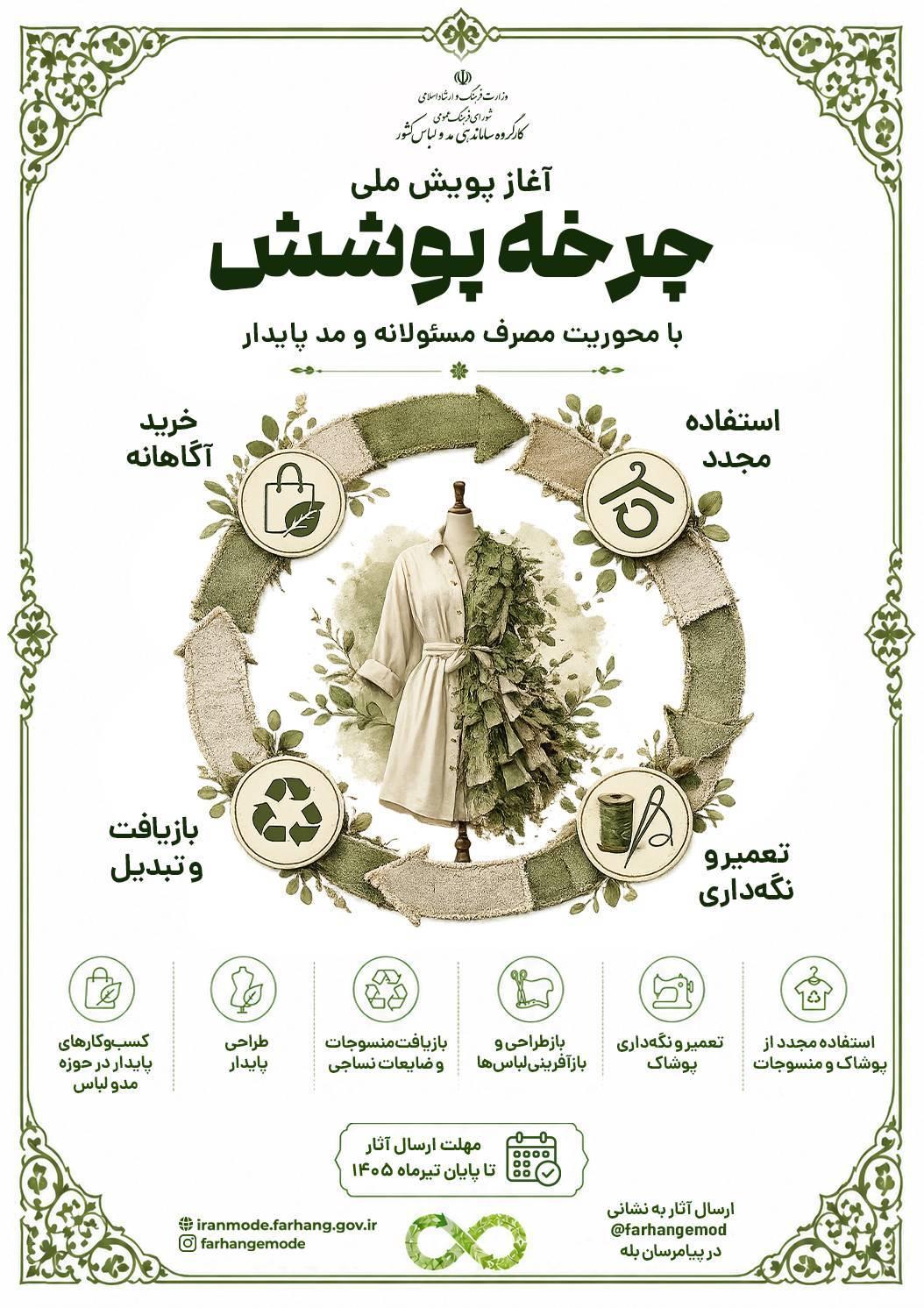 ارسالی/ آغاز پویش ملی «چرخه پوشش» با محوریت مصرف مسئولانه و مد پایدار