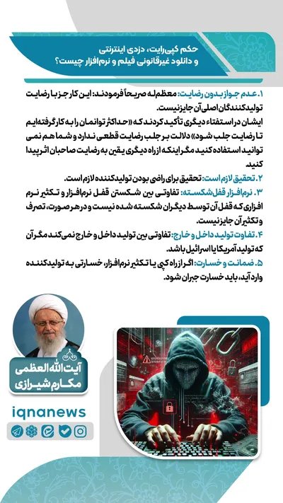 حکم کپی رایت، دزدی اینترنتی و دانلود غیرقانونی