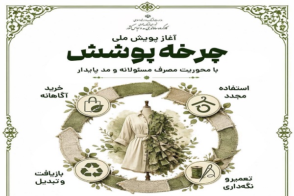 ارسالی/ آغاز پویش ملی «چرخه پوشش» با محوریت مصرف مسئولانه و مد پایدار