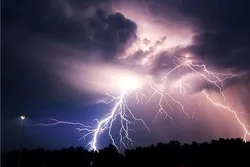 Surah Ar-Ra’ad, Glorification of God in Skies