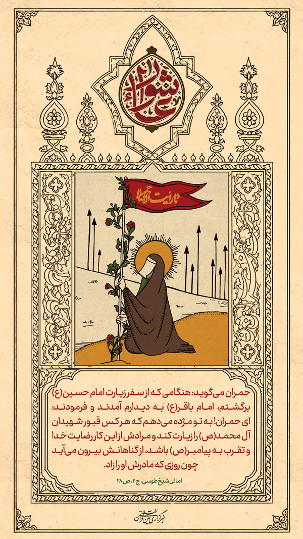 حدیث‌نگاشت