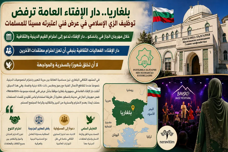 دار الإفتاء في بلغاريا ترفض توظيف الزي الإسلامي في عرض فني إعتبرته مسيئاً للمسلمات