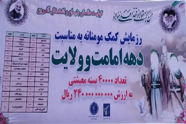 توزیع ۴۰ هزار بسته کمک معیشتی در کرمان