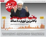 صفحه نخست روزنامه‌های دوشنبه ۱۰ آذر ۱۴۰۴