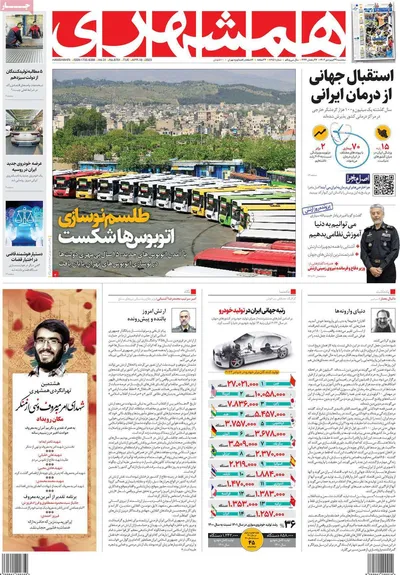 روزنامه همشهری
